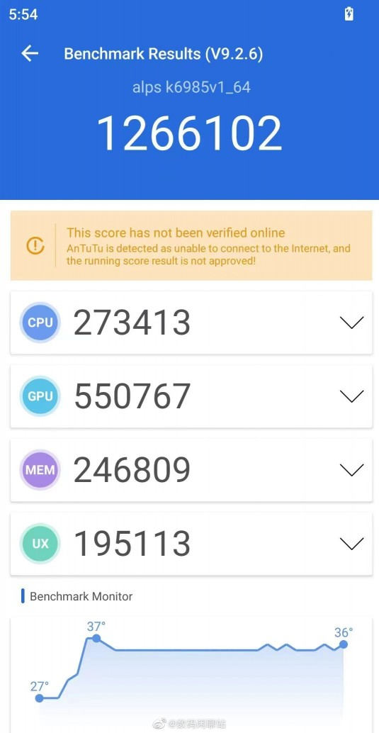 Dimensity 9200 w benchmarku AnTuTu. Snapdragony zostają w tyle