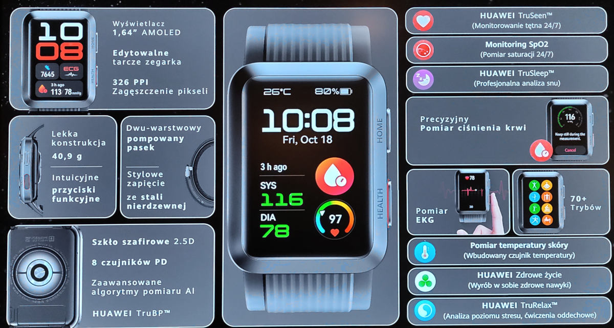 Huawei Watch D i Watch GT 3 SE już wkrótce w Polsce. Ceny będą kusić