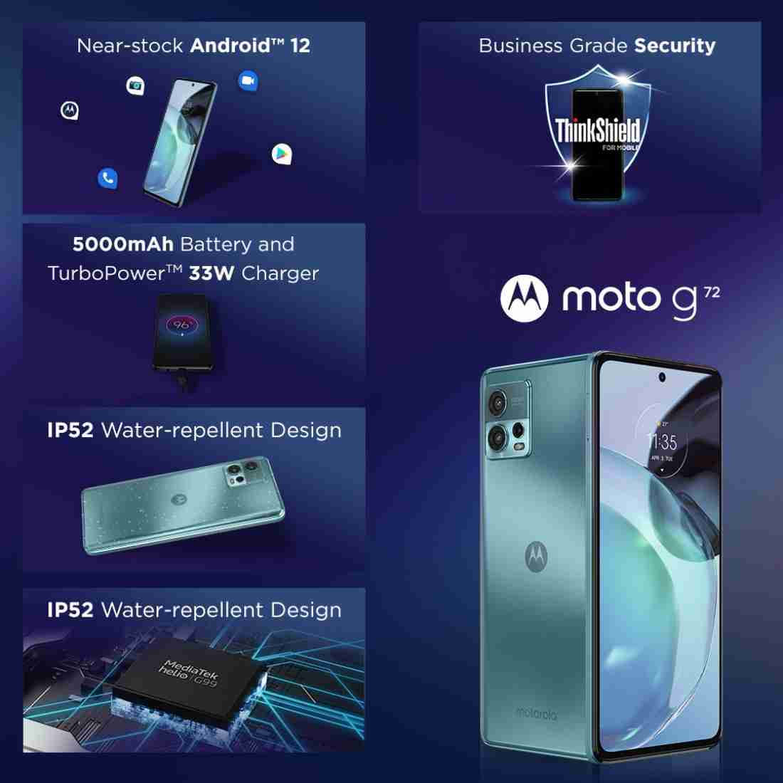 Motorola Moto G72 zadebiutowała. Będzie też w Polsce