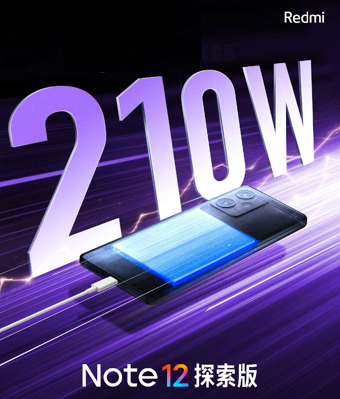Seria Redmi Note 12 Pro już oficjalnie. Aparaty 200 Mpix i ładowanie 210 W