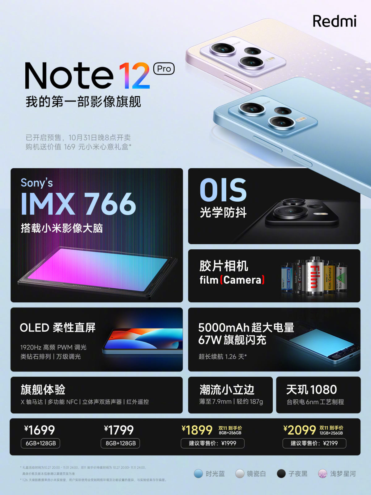 Seria Redmi Note 12 Pro już oficjalnie. Aparaty 200 Mpix i ładowanie 210 W
