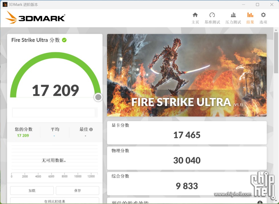 Znamy wydajność karty NVIDIA GeForce RTX 4080