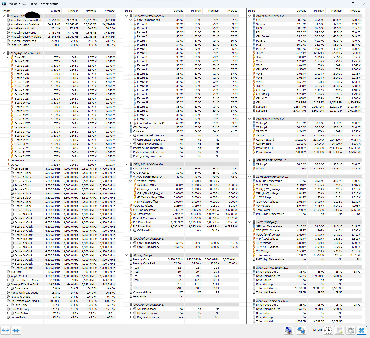 Procesory Intel Raptor Lake trafiły już do pierwszych użytkowników