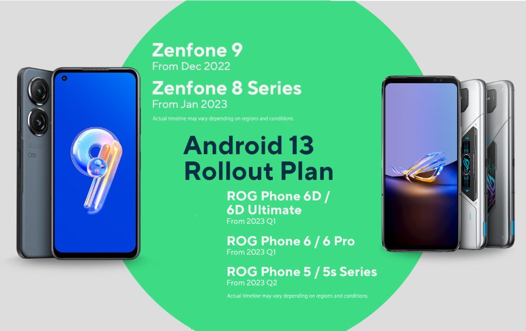 Android 13 dla smartfonów Asus Zenfone i ROG Phone. Oto lista modeli i terminy