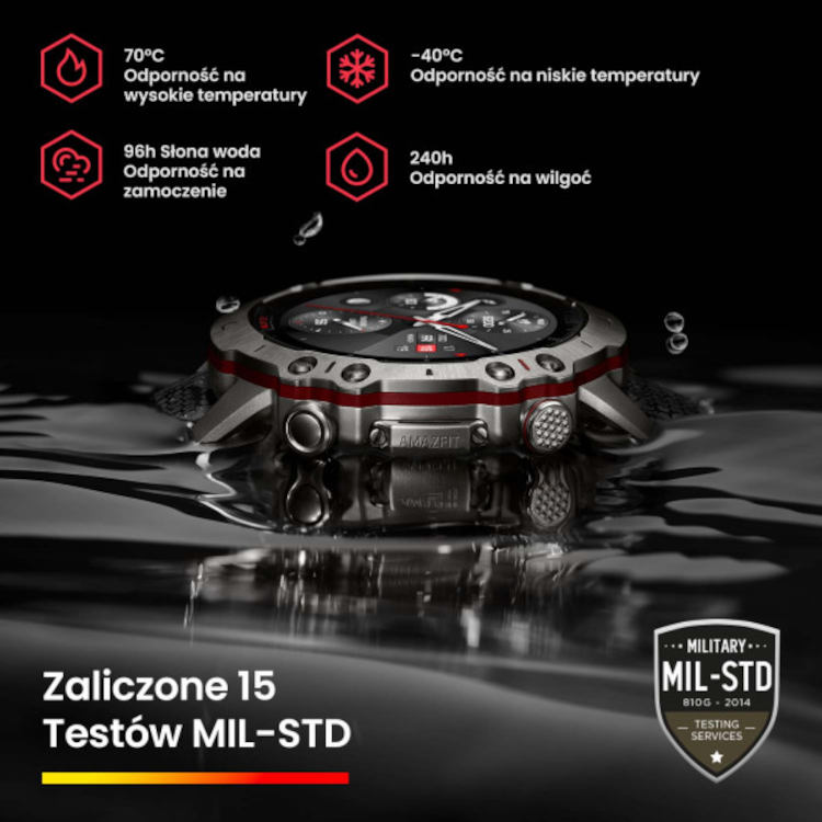Tytanowy Amazfit Falcon jest dostępny w Polsce, cena jednak nie zachęca