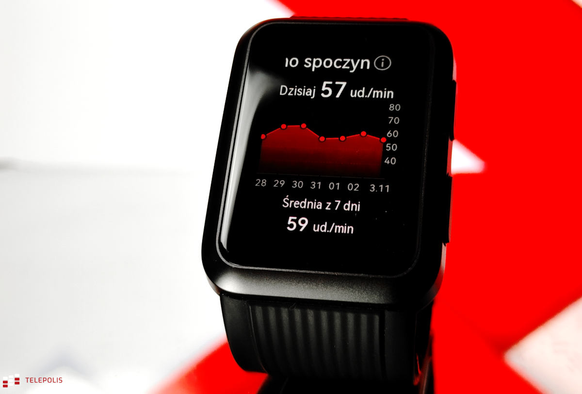 Robiłem najgorsze rzeczy. Ten kawałek elektroniki to zmienił