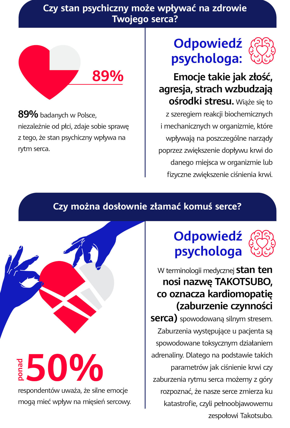 Robiłem najgorsze rzeczy. Ten kawałek elektroniki to zmienił