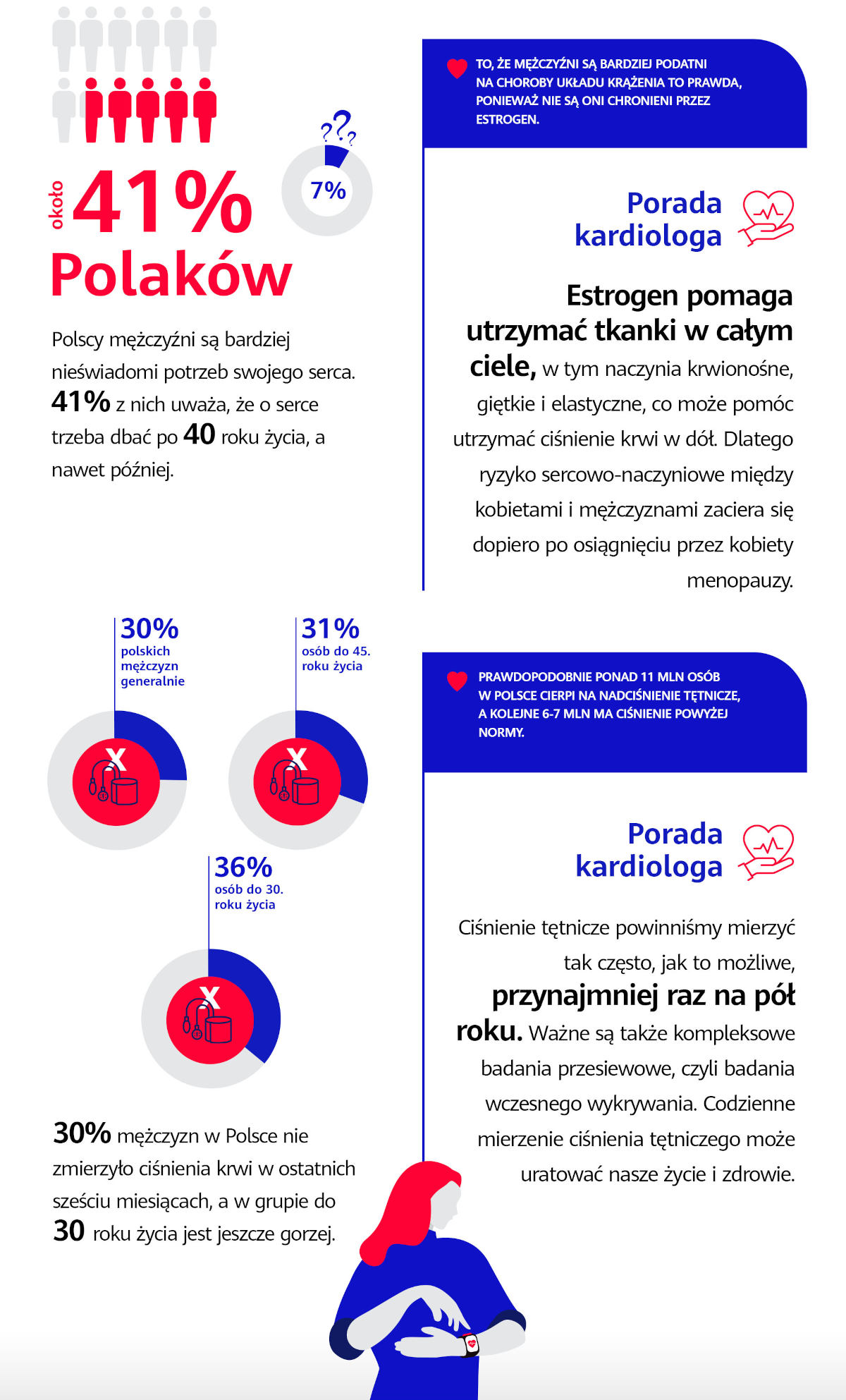 Robiłem najgorsze rzeczy. Ten kawałek elektroniki to zmienił