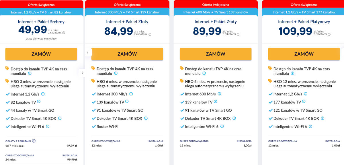 Vectra rozwiązała worek z prezentami. HBO Max na rok za darmo