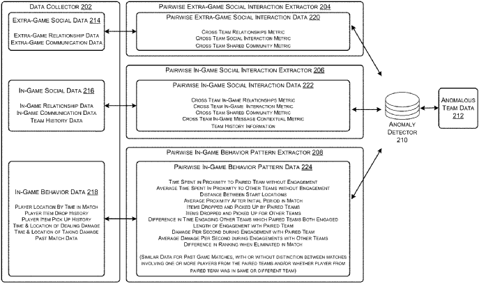 EA znowu w formie. Polecą bany w ich grach