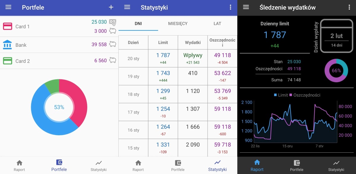 Google Play: za darmo aplikacje i gry o wartości prawie 200 zł