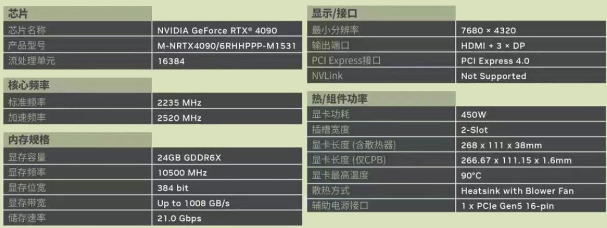 Chińczycy oszaleli – to nie ma prawa się udać