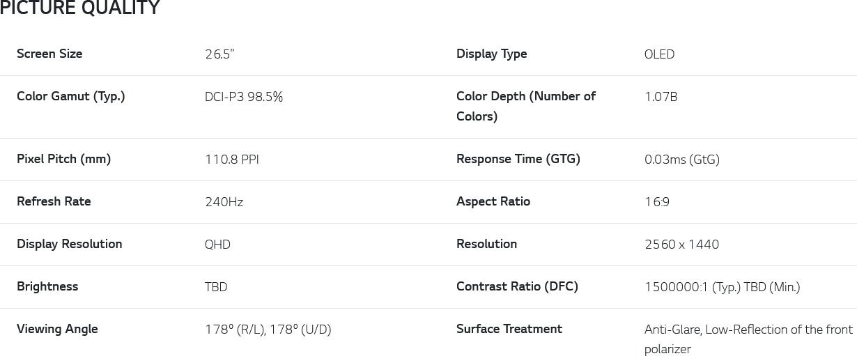 OLED wkracza na salony. LG wypuszcza gamingowy monitor 240 Hz