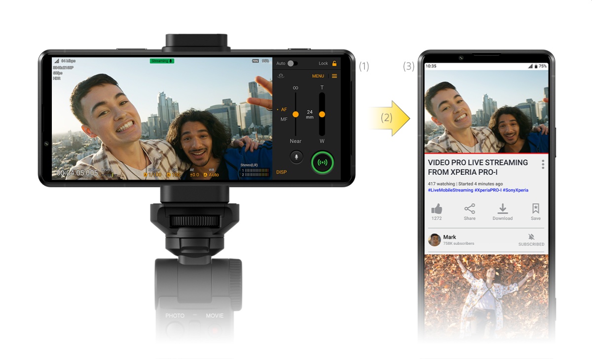 Xperia PRO-I zyskuje nową funkcję. Zobacz, czy skorzystasz