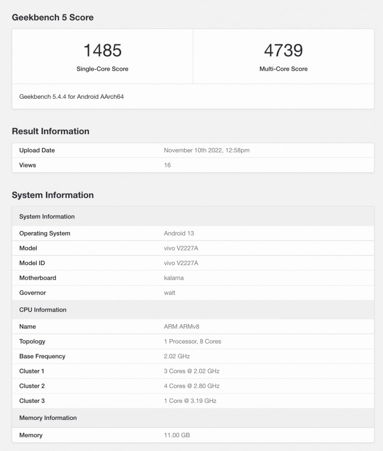 Vivo X90 Pro+ ze Snapdragonem 8 Gen 2 popisuje się w benchmarku