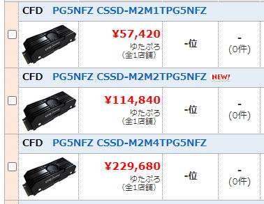 Pierwsze dyski SSD PCIe 5.0 trafiły do sklepów. Są absurdalnie drogie