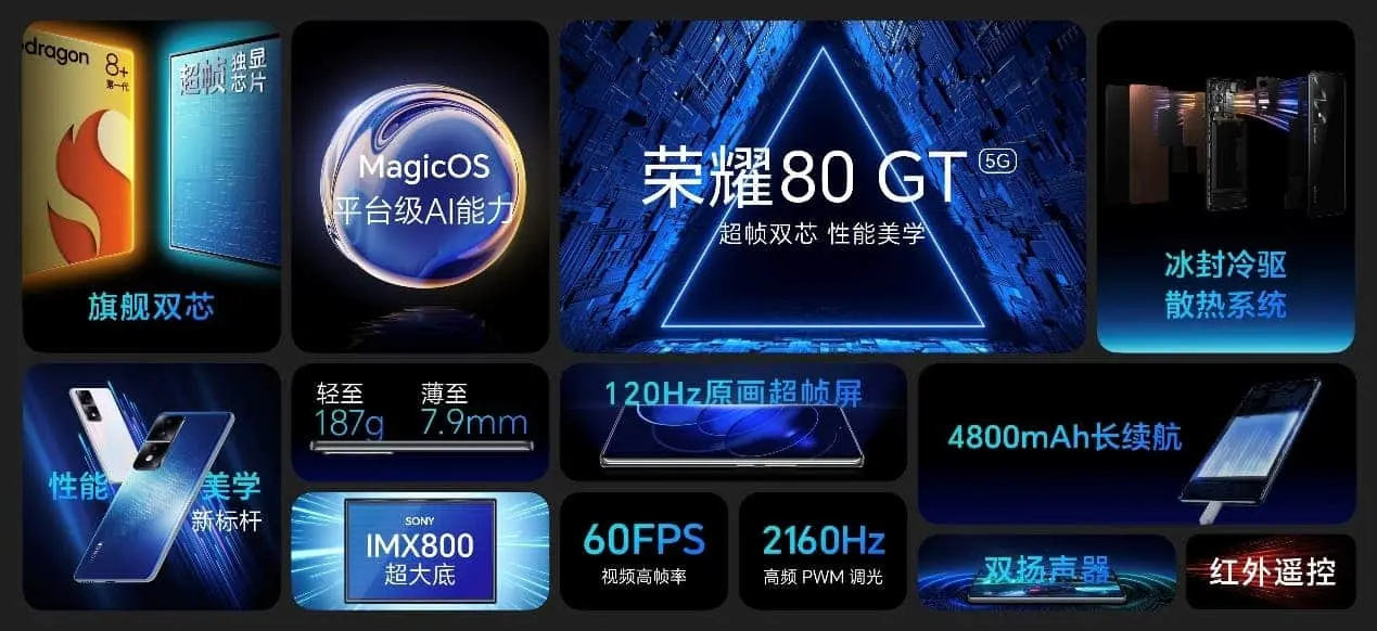 Honor 80 GT zadebiutował. To nowy pomysł na telefon do gier