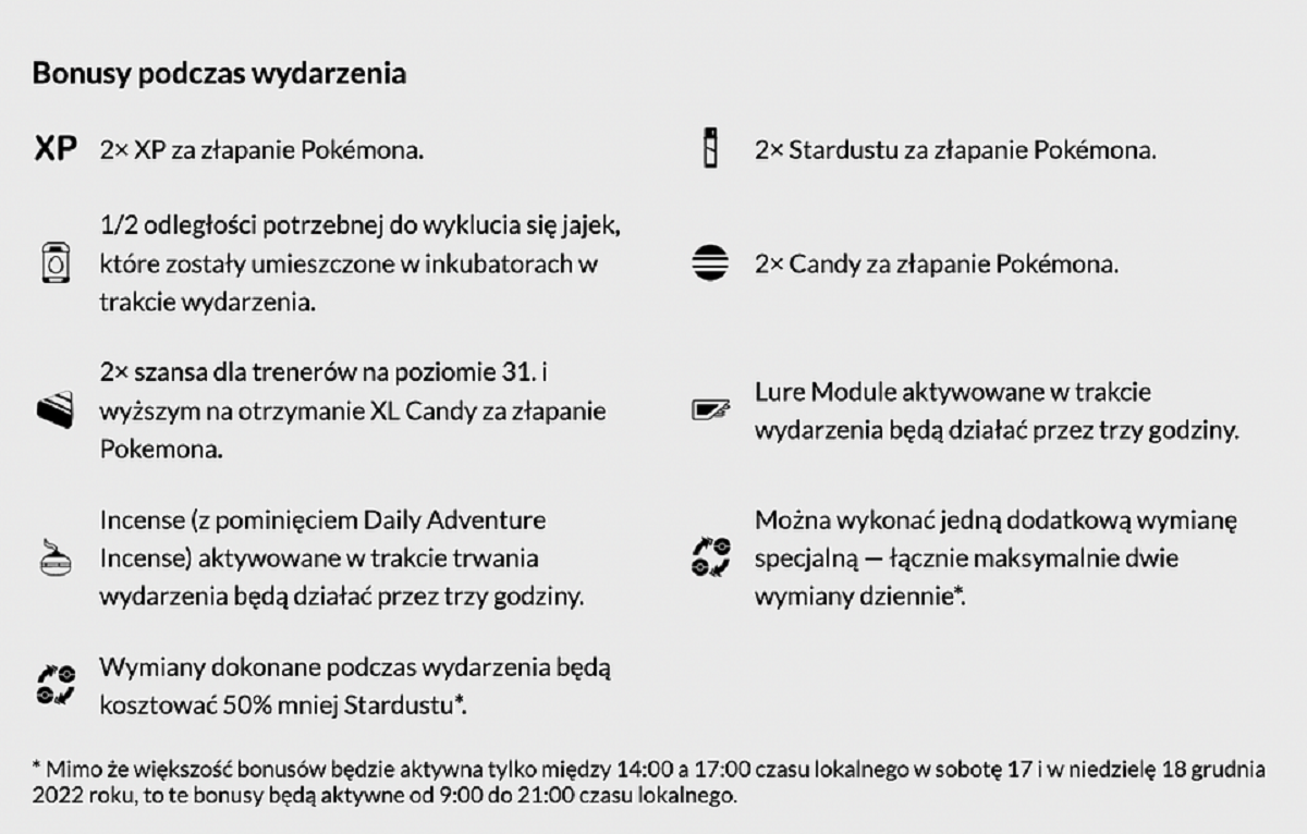 Podwójny dzień społeczności w Pokemon GO. Dużo bonusów do zgarnięcia
