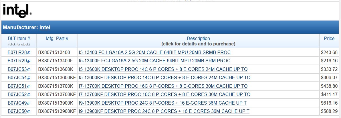 Intel Core i5-13400 trafił do pierwszych sklepów. Znamy cenę