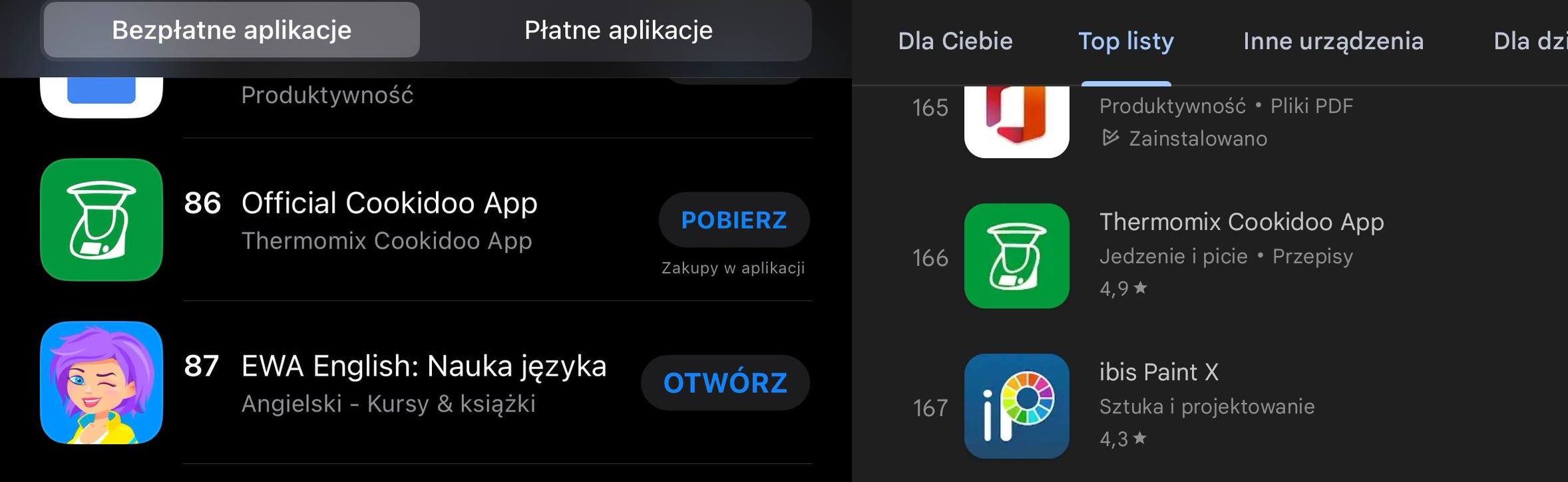 Masz Thermomix? To mówi o tobie więcej niż myślisz