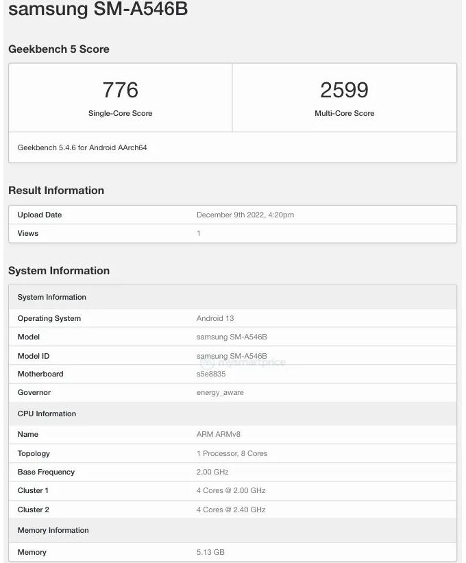 Galaxy A54 – taki będzie najmocniejszy średniak Samsunga