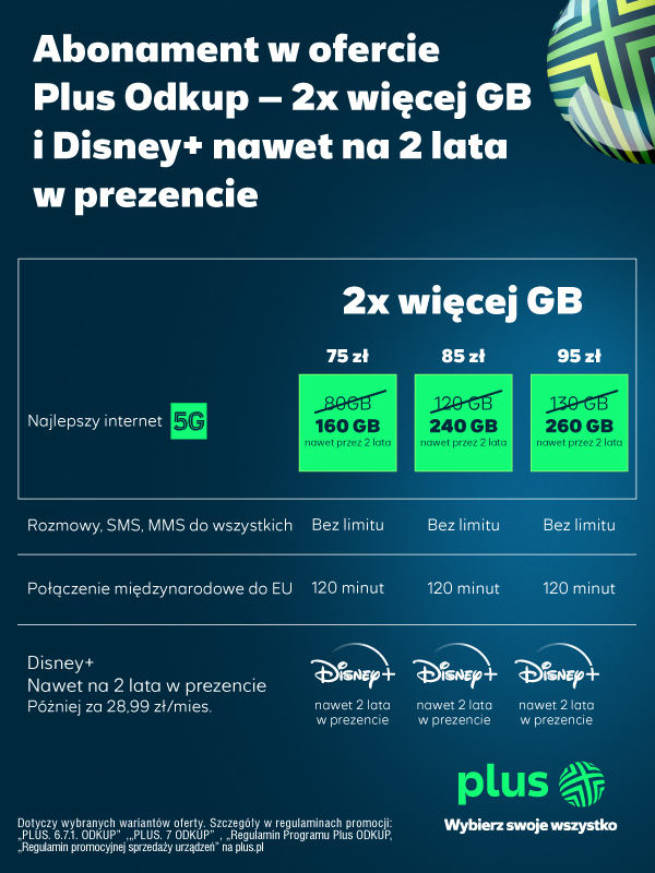 Nowy iPhone za ułamek ceny. Plus kusi ofertą