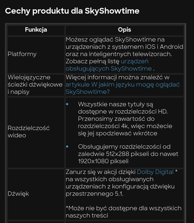 SkyShowtime odkrywa karty przed premierą. Nie wszystkie to asy