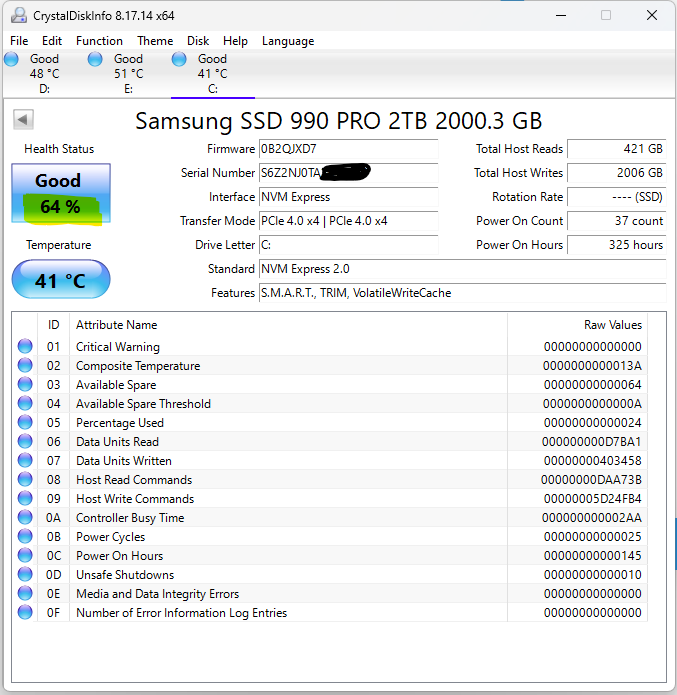 SSD od Samsunga mają problem z szybką degradacją zdrowia