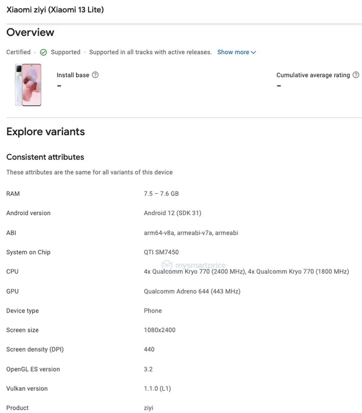 Google ujawnia informacje o Xiaomi 13 Lite
