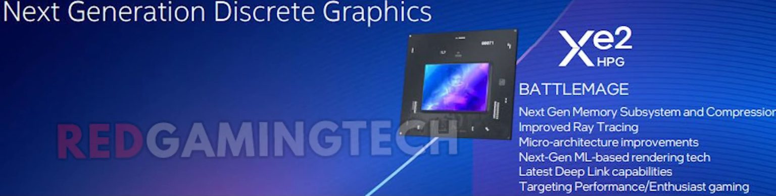 Nowe karty graficzne Intel ARC jeszcze w tym roku