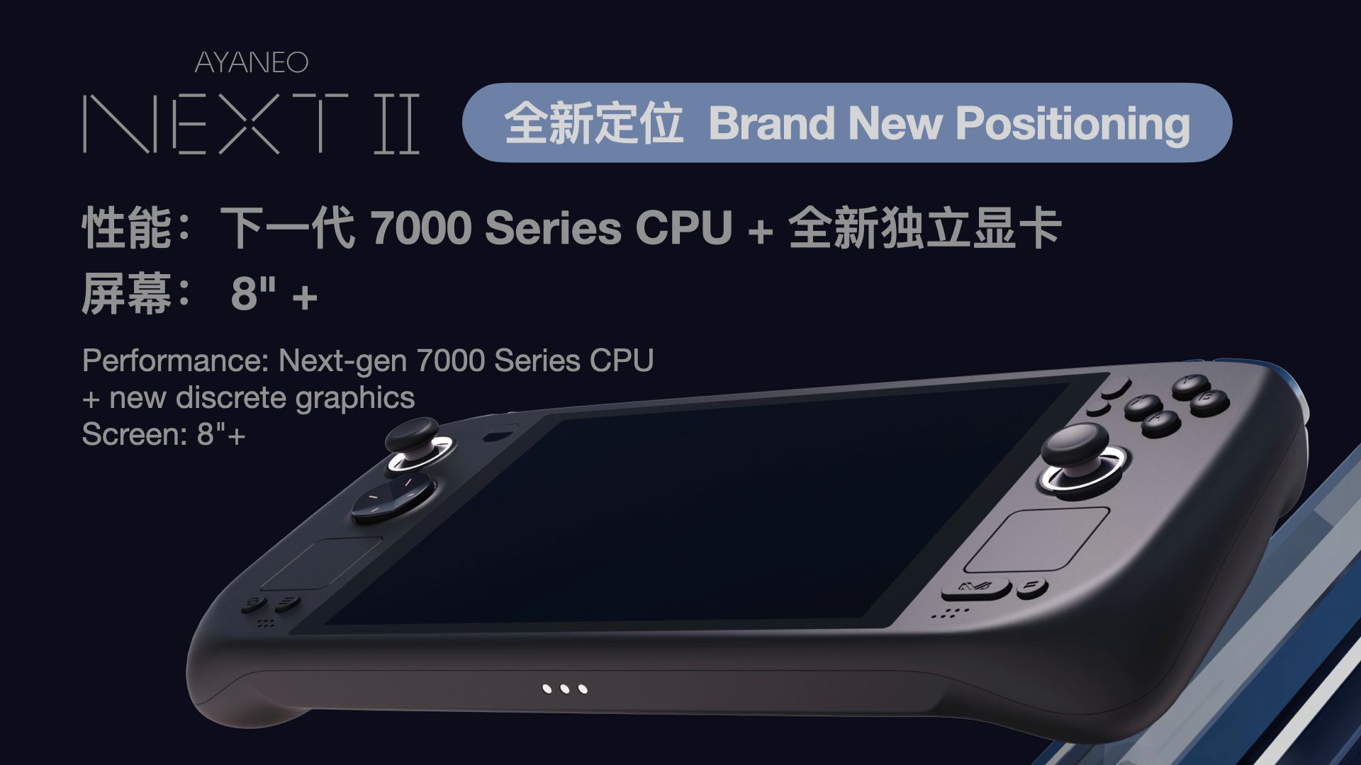AYANEO Next II to pierwsza konsola z układami AMD Ryzen 7000
