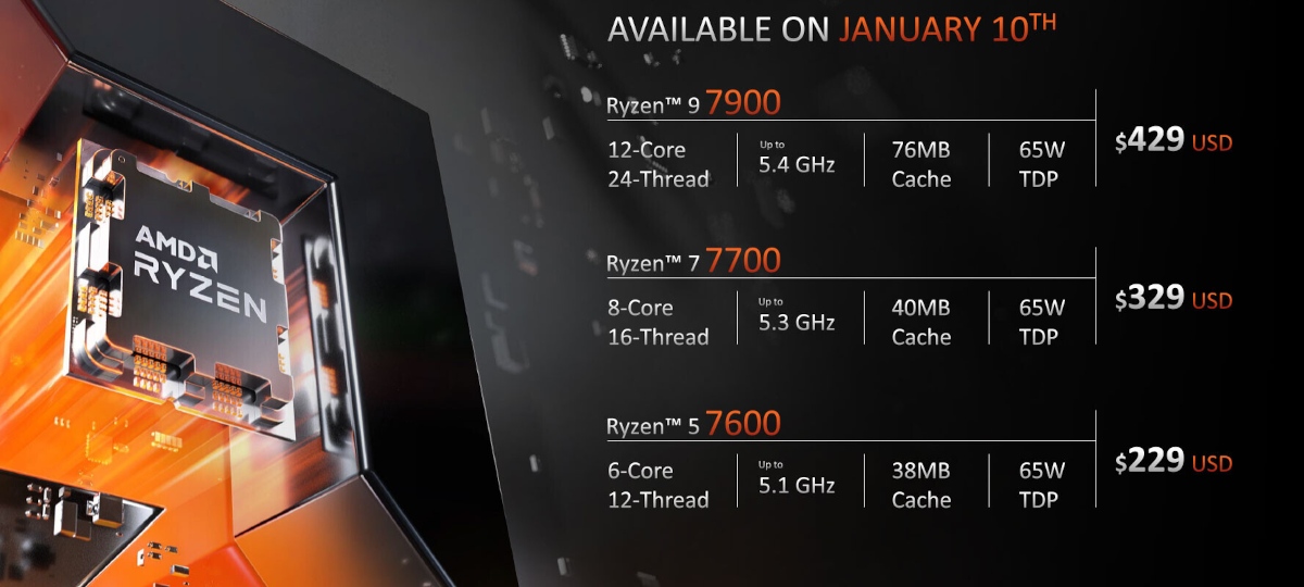 AMD prezentuje tańsze procesory dla komputerów stacjonarnych