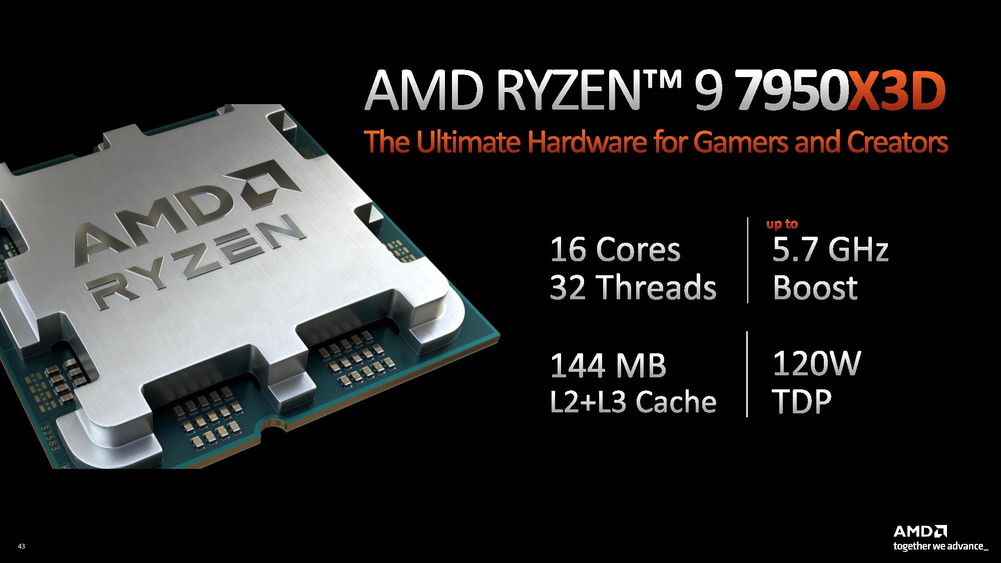To ma być prawdziwy killer. AMD twierdzi, że Intel nie ma szans