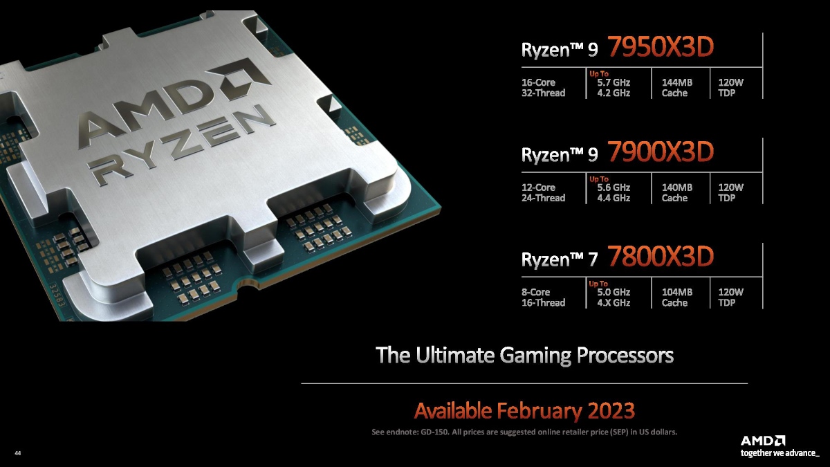 To ma być prawdziwy killer. AMD twierdzi, że Intel nie ma szans