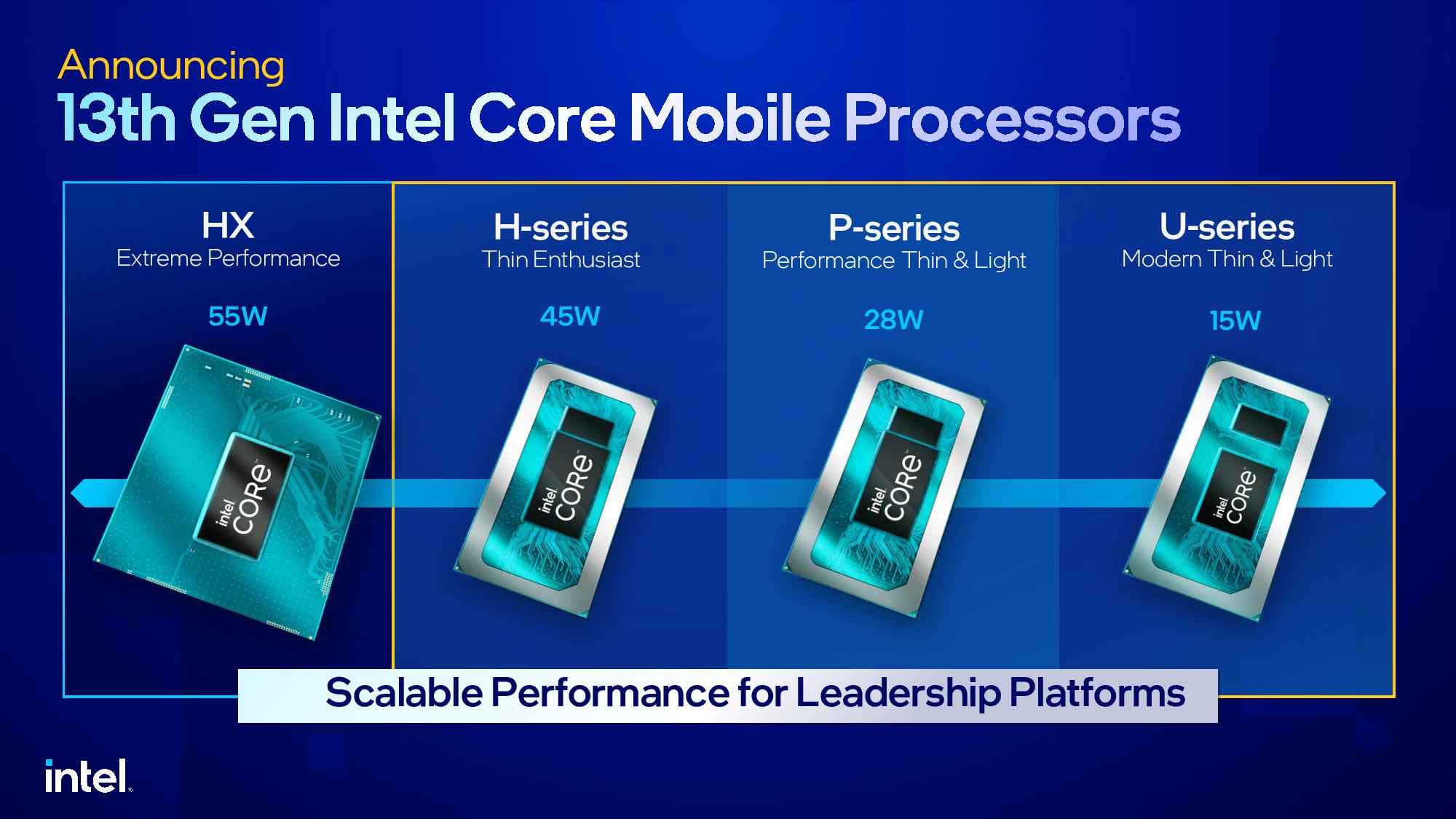 Intel zwariował? Pokazano aż 32 nowe procesory