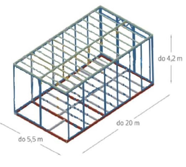 TECHKO® ModularDC – modułowa budowa obiektów typu data center