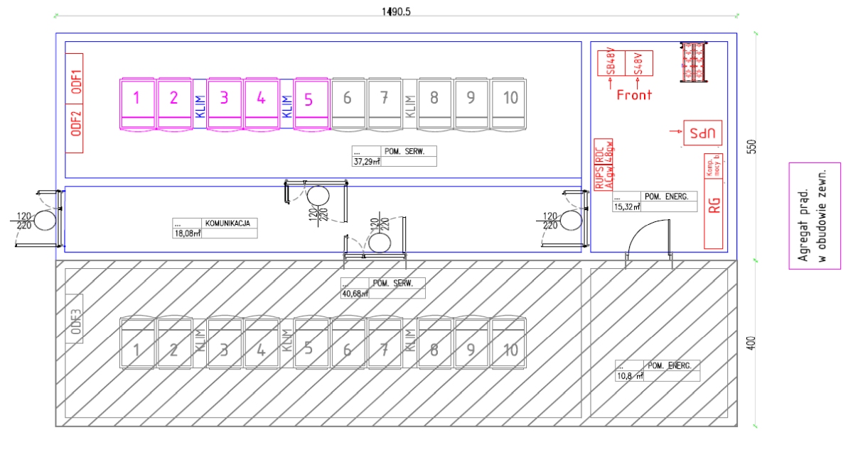 TECHKO® ModularDC – modułowa budowa obiektów typu data center