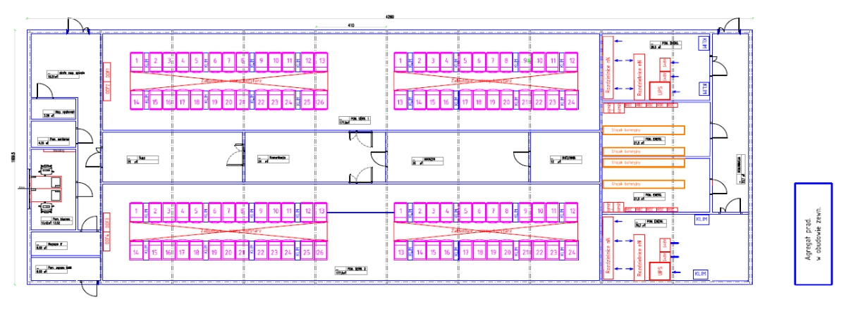TECHKO® ModularDC – modułowa budowa obiektów typu data center