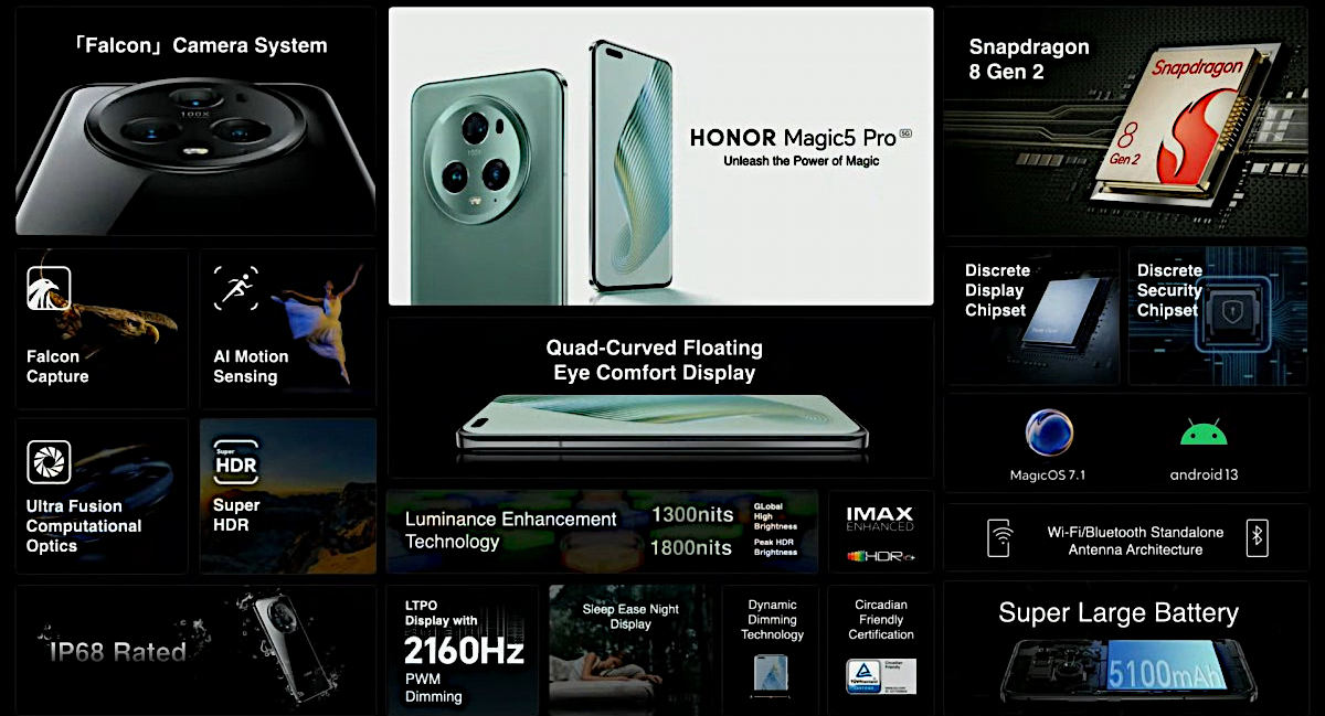 Honor Magic 5 Pro ma topową specyfikację, super aparat i wchodzi do Europy
