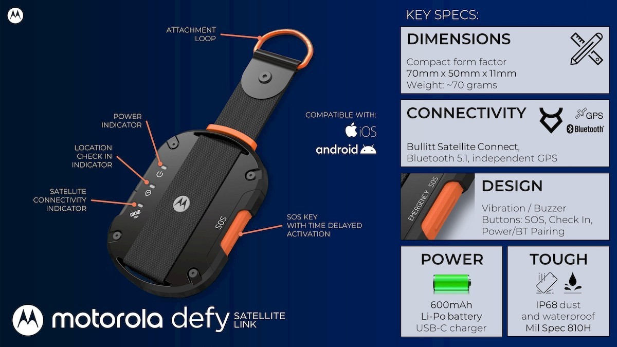 Motorola Defy Satellite Link: komunikacja satelitarna w każdym smartfonie