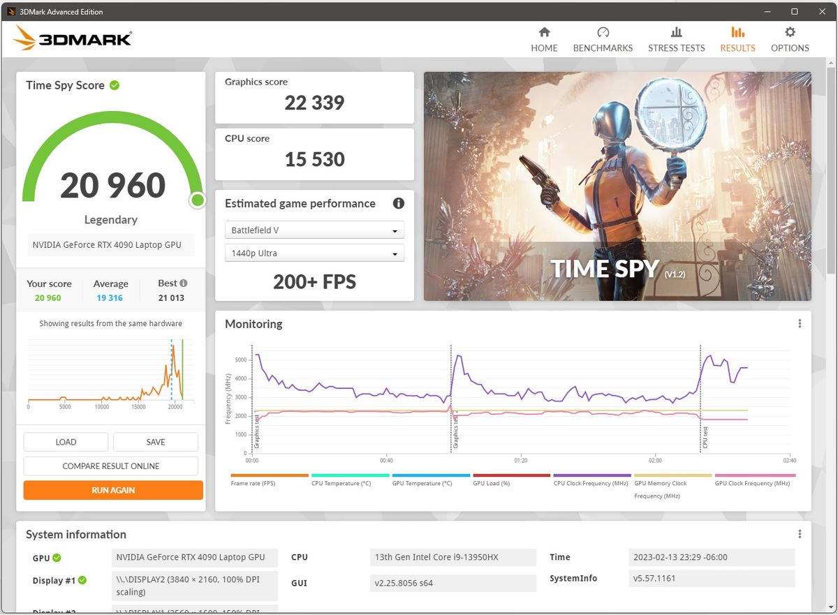 GeForce RTX 4090 Laptop zaskakuje wydajnością. Bije desktopowe karty