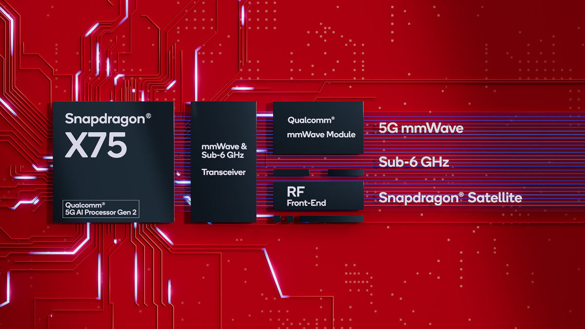 Zadebiutował Snapdragon X75 5G. To modem dla flagowców 2024