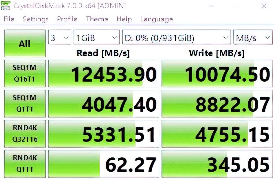 Szalenie wydajne SSD PCIe 5.0 od GIGABYTE trafia do sprzedaży