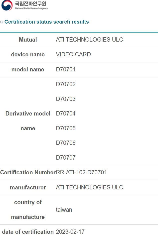 AMD D707 namierzone. Czerwoni szykują nowe karty graficzne