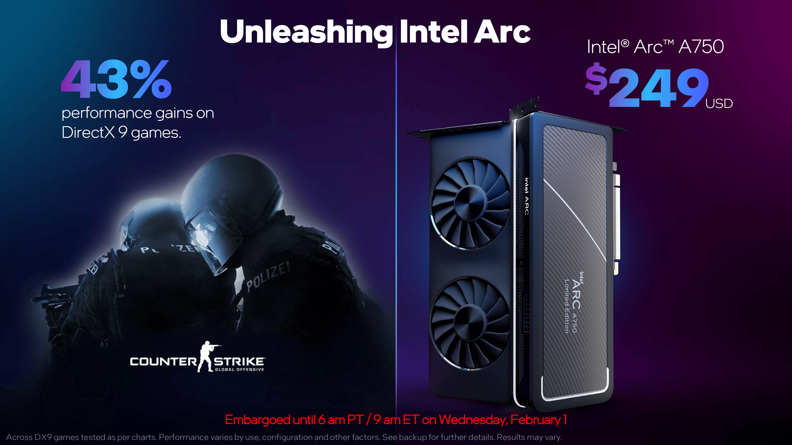 Intel obniża ceny GPU. Nowe sterowniki to do 77% więcej FPS