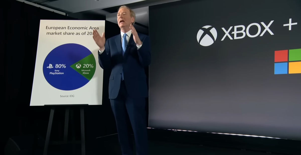 Cwany Microsoft wykorzystał w Europie amerykańską definicję