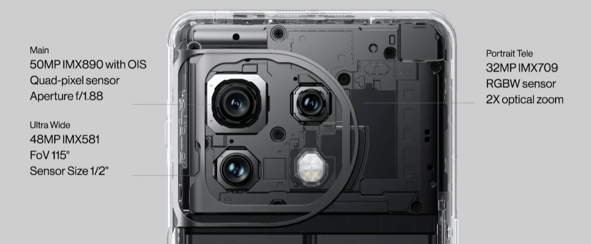 OnePlus 11 wjeżdża na pełnej. To prawdziwy flagowiec