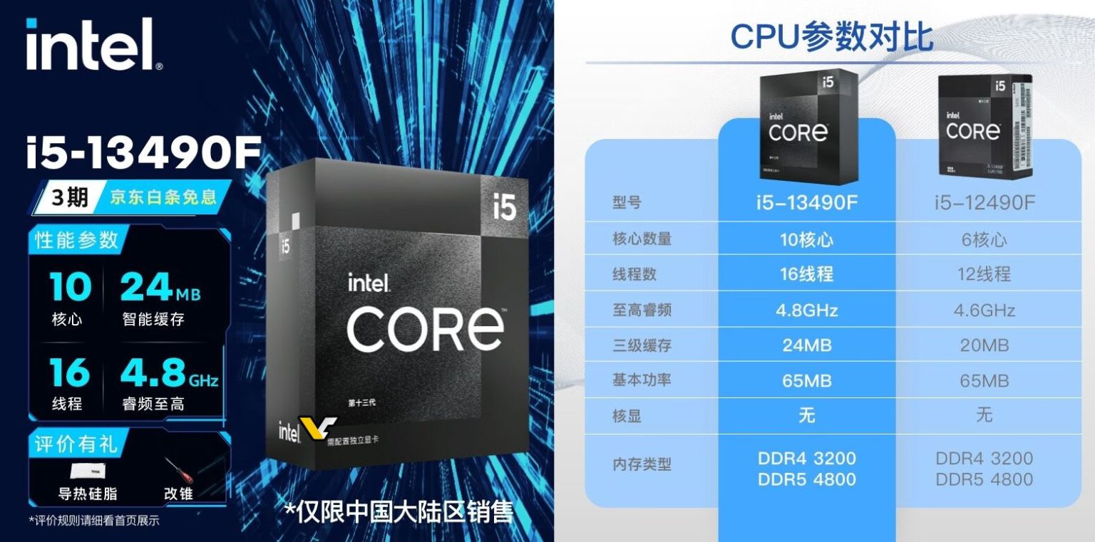 Intel zrobi lepsze procesory, ale nie dla Polaków