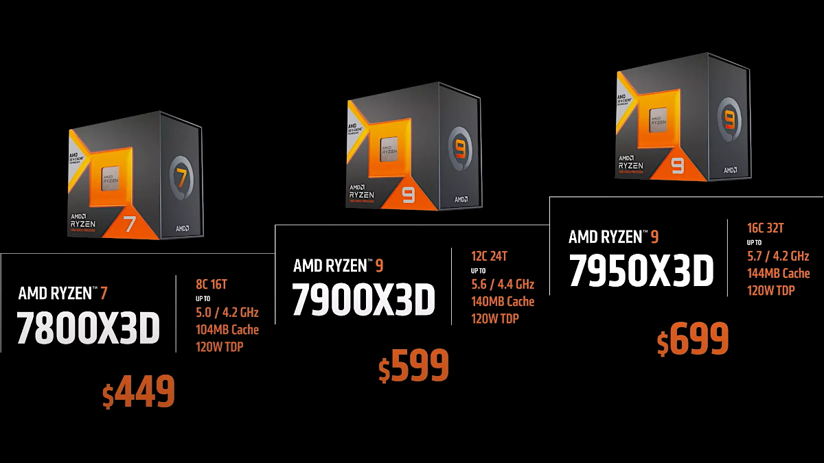 Wiemy kiedy schodzi embargo na testy procesorów AMD Ryzen 7000X3D