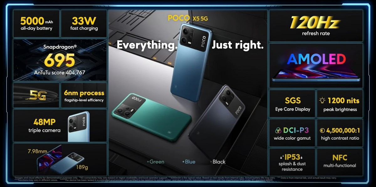 Xiaomi wytacza ciężkie działa. POCO X5 i X5 Pro zatrzęsą rynkiem (aktualizacja)
